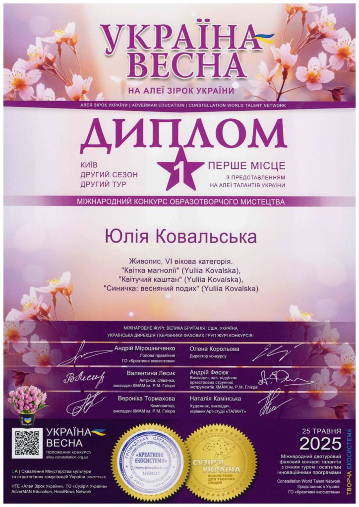 Ukraine-Spring